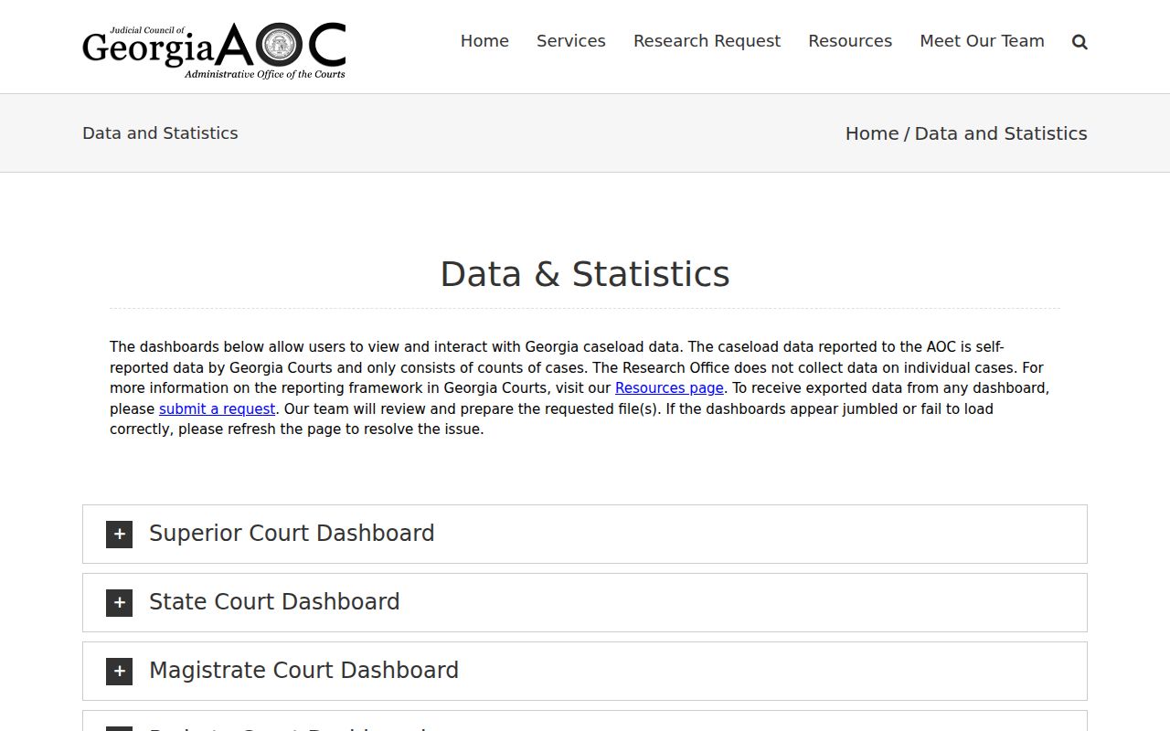 Georgia Courts data index separate from Twiggs County case records